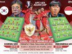 korea-selatan-dan-indonesia-u23-di-perempat-final-u23-asia-2024.jpg