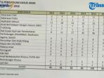 kpaid-pontianak_20170101_120835.jpg
