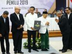 kpu-tetapkan-jokowi-dan-maruf-amin-sebagai-presiden-dan-wakil-presiden-terpilih_20190630_194928.jpg