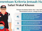 kriteria-jemaah-haji-safari-wukuf-khusus.jpg
