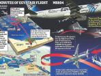 kronologi-hilangnya-egyptair_20160520_134844.jpg