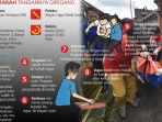 kronologi-pembunuhan-balian-di-antasura-denpasar-kamis-2322018_20180223_082037.jpg