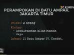 kronologi-perampokan-dengan-senjata-api-di-jaktim_20160909_122355.jpg