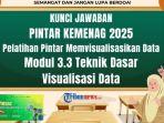 kunci-jawaban-PINTAR-Kemenag-2025-Modul-33-Teknik-Dasar-Visualisasi-Data-frggf.jpg