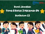 Kunci Jawaban Tema 8 Kelas 3 Halaman 84, Contoh Perilaku Sesuai Sila Pertama Pancasila