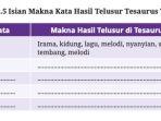 kunci-jawaban-bahasa-indonesia-kelas-10-halaman-142-kurikulum-merdeka-edisi-revisi.jpg