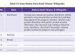 kunci-jawaban-bahasa-indonesia-kelas-10-halaman-143-kurikulum-merdeka-edisi-revisi.jpg
