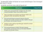 kunci-jawaban-bahasa-indonesia-kelas-11-halaman-10-11-kurikulum-merdeka.jpg