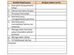 kunci-jawaban-bahasa-indonesia-kelas-11-sma-halaman-128.jpg