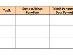 kunci-jawaban-bahasa-indonesia-kelas-11-sma-halaman-199-dan-200.jpg