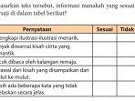 kunci-jawaban-bahasa-indonesia-kelas-11-sma-halaman-221-dan-222.jpg
