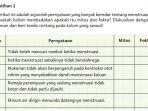 kunci-jawaban-bahasa-indonesia-kelas-6-halaman-175-kurikulum-merdeka-mitos-atau-fakta.jpg