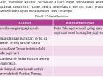 kunci-jawaban-bahasa-indonesia-kelas-7-halaman-11-dan-12.jpg