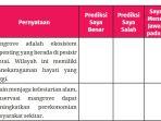 kunci-jawaban-bahasa-indonesia-kelas-7-halaman-123-kurikulum-merdeka.jpg