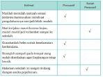 kunci-jawaban-bahasa-indonesia-kelas-8-halaman-180-fbfgf.jpg