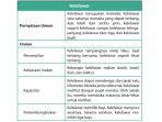kunci-jawaban-bahasa-indonesia-kelas-9-halaman-22.jpg