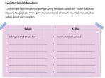 kunci-jawaban-bahasa-indonesia-kurikulum-merdeka-kelas-5-sd-halaman-152.jpg