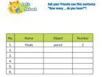 kunci-jawaban-bahasa-inggris-sdmi-kelas-2-kurikulum-merdeka-halaman-47-how-manydo-you-have.jpg
