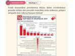 kunci-jawaban-biologi-kelas-11-halaman-131-kurikulum-merdeka.jpg