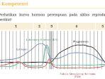 kunci-jawaban-biologi-kelas-11-halaman-235-239-kurikulum-merdeka.jpg