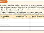 kunci-jawaban-biologi-kelas-11-halaman-50-kurikulum-merdeka.jpg