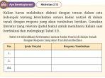 kunci-jawaban-biologi-kelas-11-halaman-83-kurikulum-merdeka.jpg