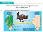 kunci-jawaban-biologi-kelas-12-halaman-153-dan-154-kurikulum-merdeka.jpg
