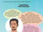 kunci-jawaban-buku-tematik-kelas-4-sd-tema-5-subtema-2-pembelajaran-4.jpg