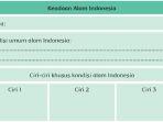 kunci-jawaban-buku-tematik-tema-8-kelas-6-sd-halaman-50.jpg