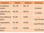 kunci-jawaban-dalam-buku-tematik-tema-6-kelas-3-sd-halaman-94.jpg