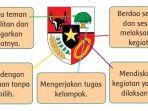 kunci-jawaban-halaman-103-tema-8-kelas-3-sd.jpg