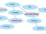 kunci-jawaban-halaman-14-bahasa-indonesia-kelas-7.jpg