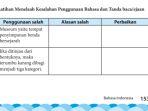 kunci-jawaban-halaman-153-bahasa-indonesia-kelas-7.jpg