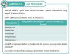 kunci-jawaban-ipa-kelas-10-halaman-118-kurikulum-merdeka-aktivitas-41.jpg