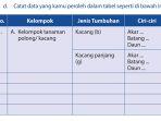 kunci-jawaban-ipa-kelas-7-smp-halaman-45.jpg