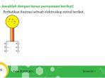 kunci-jawaban-ipa-kelas-9-smp-halaman-195.jpg
