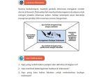 kunci-jawaban-ipas-kelas-4-halaman-165-kurikulum-merdeka.jpg