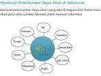 kunci-jawaban-ipas-kelas-5-halaman-182-kurikulum-merdeka.jpg