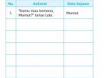 kunci-jawaban-kelas-2-tema-7-halaman-142-143-144-146-147-148-149-150.jpg