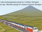 kunci-jawaban-kelas-3-sd-tema-7-halaman-186-187-188-189-perkembangan-teknologi-transportasi.jpg