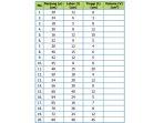 kunci-jawaban-matematika-kelas-5-sd-halaman-154.jpg