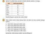 kunci-jawaban-matematika-kelas-5-sd-halaman-2274.jpg