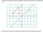kunci-jawaban-matematika-kelas-9-halaman-150-nomor-4.jpg