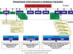 kunci-jawaban-pendidikan-pancasila-kelas-12-halaman-170-kurikulum-merdeka.jpg