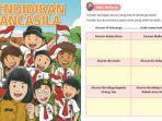 kunci-jawaban-pendidikan-pancasila-kelas-2-kurikulum-merdeka-halaman-12.jpg