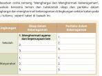 kunci-jawaban-pendidikan-pancasila-kelas-4-halaman-72.jpg