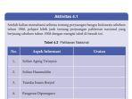 kunci-jawaban-pkn-kelas-8-hal-79.jpg