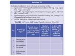 kunci-jawaban-pkn-kelas-8-halaman-41-42.jpg