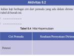 kunci-jawaban-ppkn-kelas-8-halaman-117-dan-118-bab-5.jpg