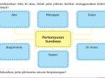 kunci-jawaban-sjdjskdf899ijsdhjhjshjdhjhj56565445544ftwgqhgwh23.jpg